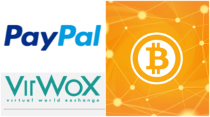 comprare bitcoin con paypal usando VirWoX